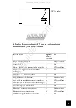 Preview for 41 page of US Robotics Courier 3453B Quick Installation Manual