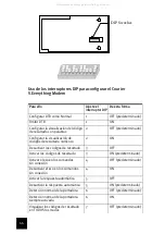 Preview for 68 page of US Robotics Courier 3453B Quick Installation Manual