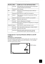 Preview for 93 page of US Robotics Courier 3453B Quick Installation Manual