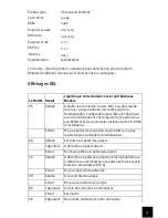 Preview for 39 page of US Robotics Courier USR3453B Installation Manual