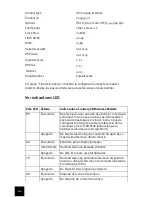 Preview for 66 page of US Robotics Courier USR3453B Installation Manual