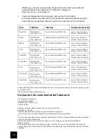 Preview for 78 page of US Robotics Courier USR3453B Installation Manual