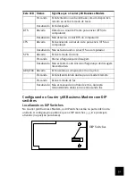 Preview for 93 page of US Robotics Courier USR3453B Installation Manual