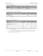 Preview for 38 page of US Robotics Courier USR3500 Reference Manual