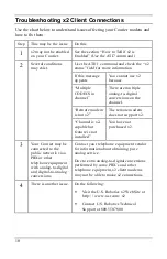 Preview for 14 page of US Robotics Courier V.Everything x2 Addendum Manual