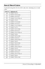 Preview for 15 page of US Robotics Courier V.Everything x2 Addendum Manual