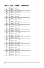 Preview for 16 page of US Robotics Courier V.Everything x2 Addendum Manual