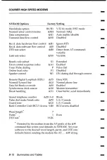 Preview for 121 page of US Robotics COURIER User Manual