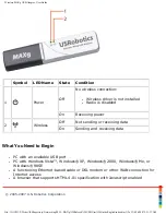 Предварительный просмотр 2 страницы US Robotics MAXg User Manual