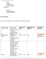 Предварительный просмотр 43 страницы US Robotics MAXg User Manual