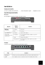 Preview for 13 page of US Robotics USR017908A Installation Manual