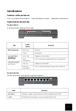 Preview for 29 page of US Robotics USR017908A Installation Manual