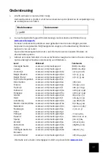 Preview for 41 page of US Robotics USR017908A Installation Manual