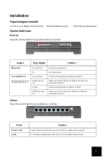 Preview for 61 page of US Robotics USR017908A Installation Manual