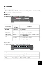 Preview for 69 page of US Robotics USR017908A Installation Manual