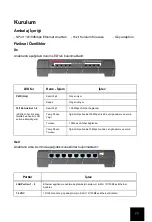 Preview for 79 page of US Robotics USR017908A Installation Manual