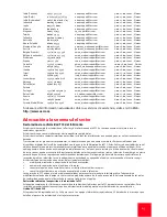 Preview for 69 page of US Robotics USR2216 Installation Manual