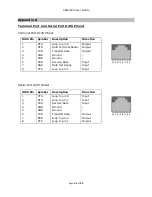 Preview for 41 page of US Robotics USR4204 User Manual