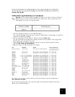 Preview for 31 page of US Robotics USR5411 Installation Manual