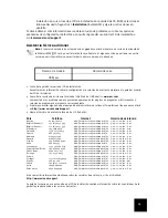 Preview for 73 page of US Robotics USR5411 Installation Manual