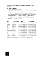 Preview for 40 page of US Robotics USR7500 Quick Installation Manual