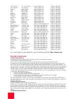 Preview for 12 page of US Robotics USR8022 Installation Manual