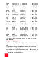 Preview for 70 page of US Robotics USR8022 Installation Manual