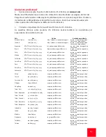 Preview for 93 page of US Robotics USR8022 Installation Manual