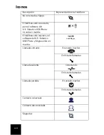 Preview for 128 page of US Robotics USR9601A User Manual