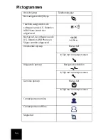 Preview for 154 page of US Robotics USR9601A User Manual