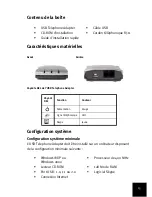 Предварительный просмотр 19 страницы US Robotics USR9620 Quick Installation Manual