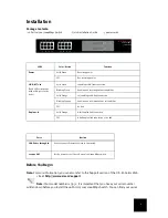 Preview for 5 page of US Robotics USR997932 Installation Manual