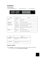 Preview for 11 page of US Robotics USR997932 Installation Manual