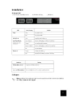 Preview for 17 page of US Robotics USR997932 Installation Manual