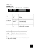 Preview for 23 page of US Robotics USR997932 Installation Manual