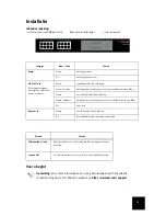 Preview for 29 page of US Robotics USR997932 Installation Manual