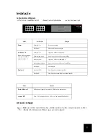 Preview for 41 page of US Robotics USR997932 Installation Manual