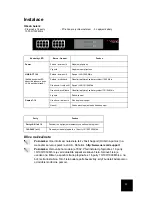 Preview for 53 page of US Robotics USR997932 Installation Manual