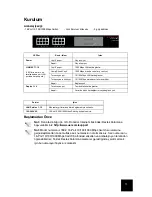 Preview for 77 page of US Robotics USR997932 Installation Manual