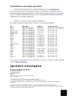 Preview for 17 page of US Robotics USR997933 Installation Manual