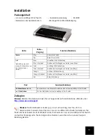 Preview for 23 page of US Robotics USR997933 Installation Manual