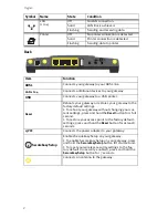 Preview for 6 page of US Robotics Wireless Ndx ADSL2+ Gateway Quick Installation Manual