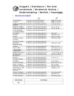 Preview for 121 page of US Robotics Wireless Ndx ADSL2+ Gateway Quick Installation Manual