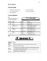 Preview for 41 page of US Robotics WIRELESS ROUTER 5466 Quick Installation Manual