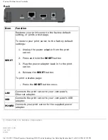 Preview for 3 page of US Robotics Wireless USB Print Server User Manual