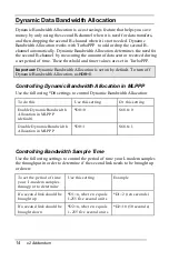 Preview for 18 page of US Robotics x2 Courier I-modem Manual