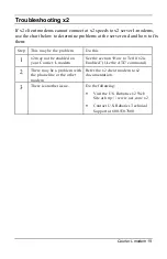 Preview for 23 page of US Robotics x2 Courier I-modem Manual