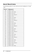 Preview for 24 page of US Robotics x2 Courier I-modem Manual