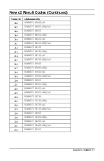 Preview for 25 page of US Robotics x2 Courier I-modem Manual