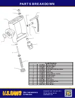 Предварительный просмотр 9 страницы US SAWS Belly Saw Operating Manual